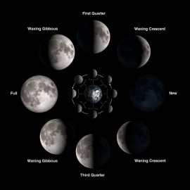 Happy New Moon!